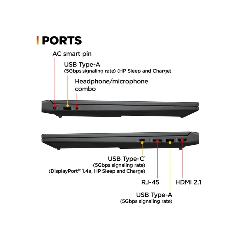 Notebook Gamer HP Victus Ryzen 7 7445HS 512GB 16GB RTX 4050